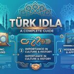 Türk Idla