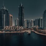 Why UAE Businesses Should Invest in Custom Mobile App Development