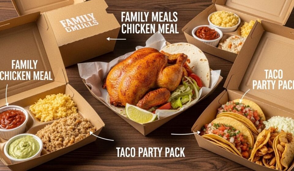El Pollo Loco Menu