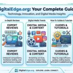 DigitalEdge.org