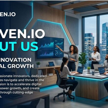droven io about us